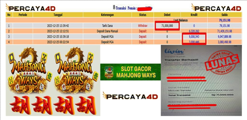 PERCAYA4D
