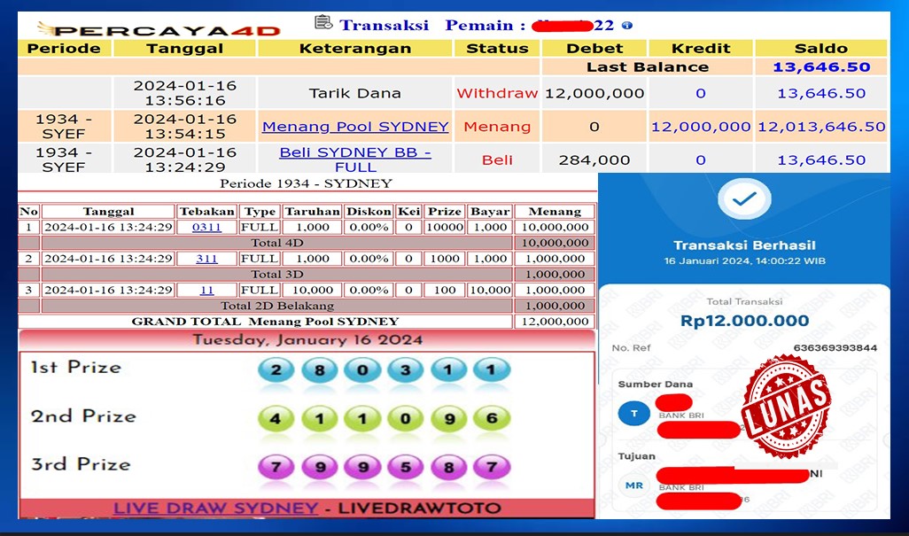 PERCAYA4D