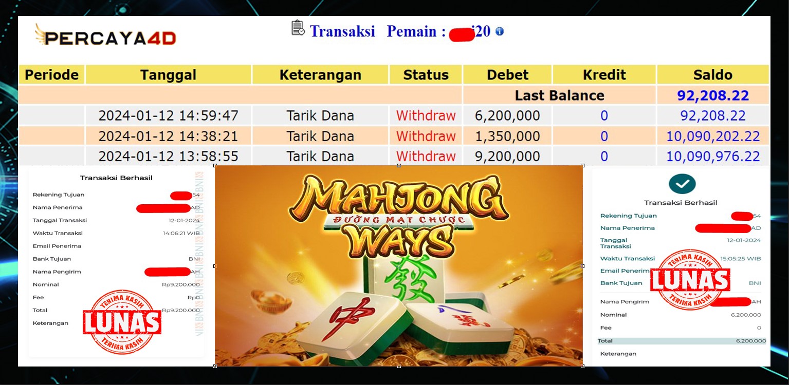 PERCAYA4D