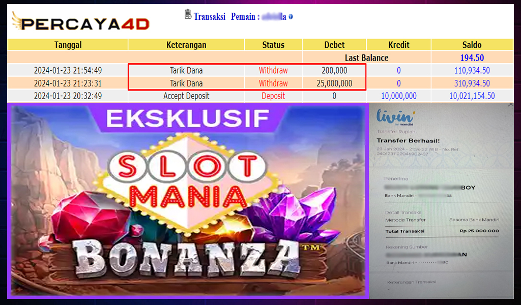 PERCAYA4D