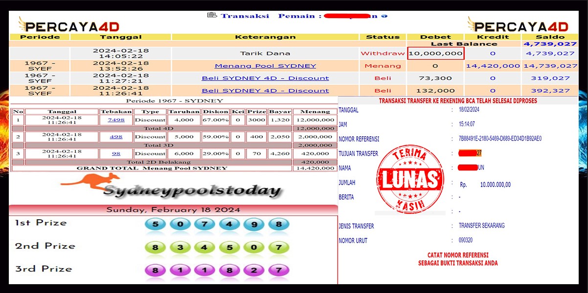 PERCAYA4D