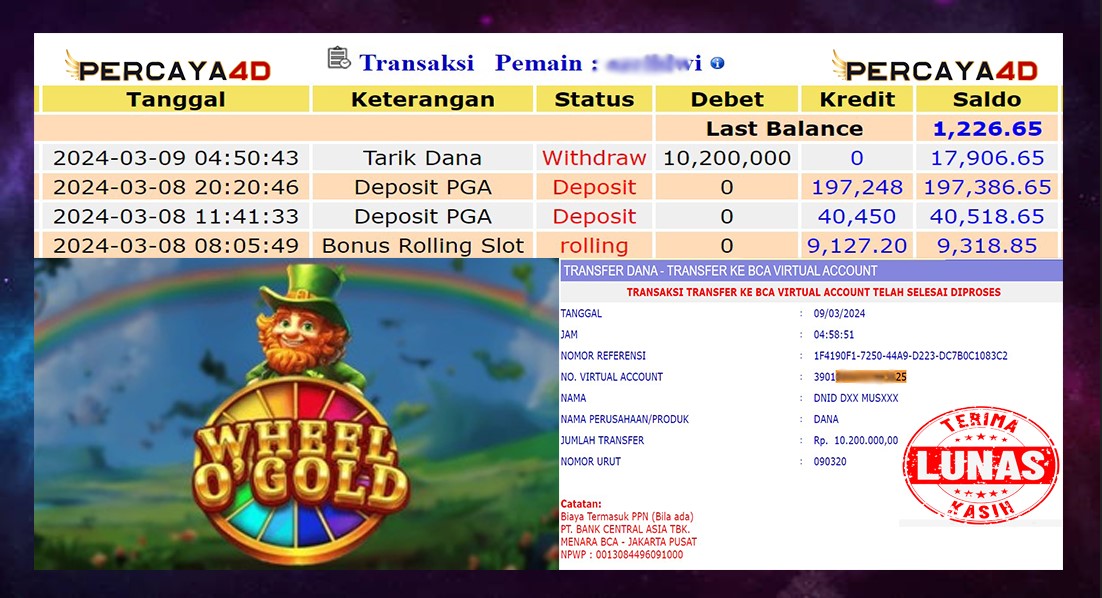 PERCAYA4D
