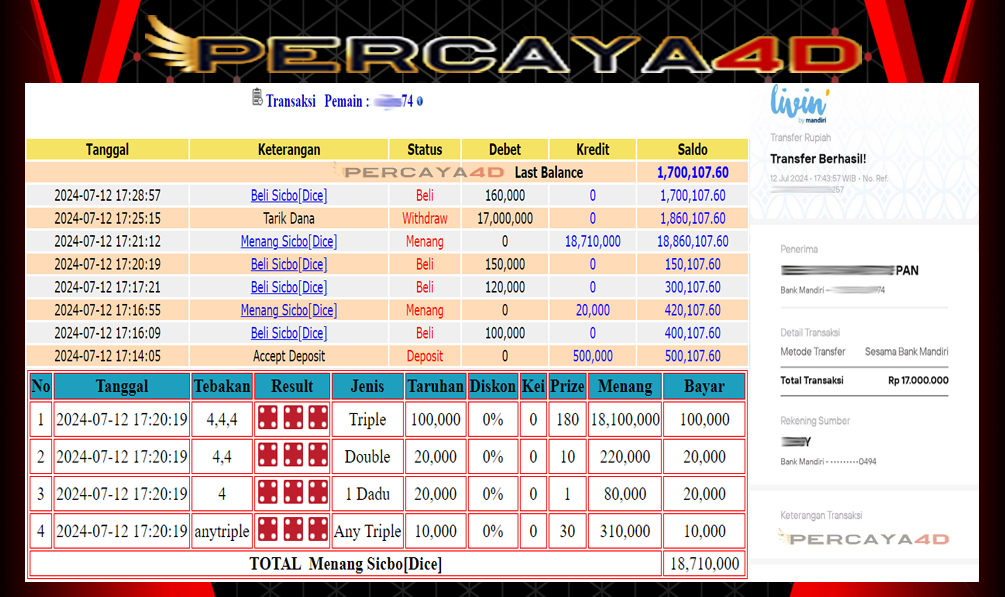 PERCAYA4D