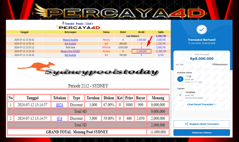 PERCAYA4D