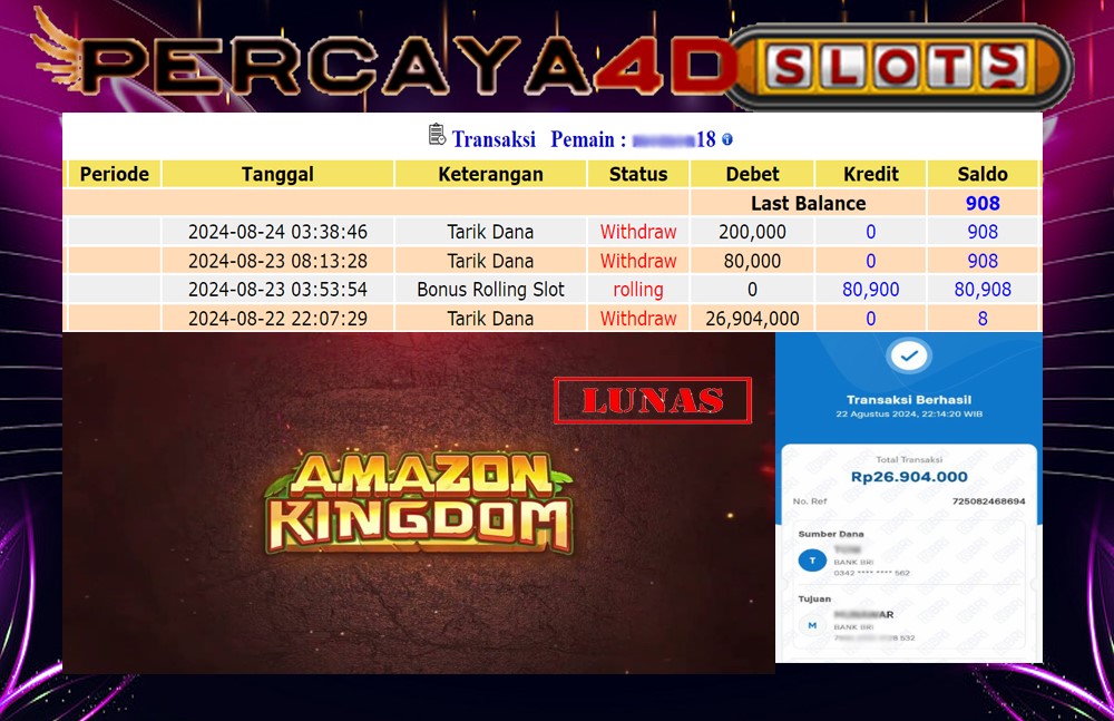 PERCAYA4D