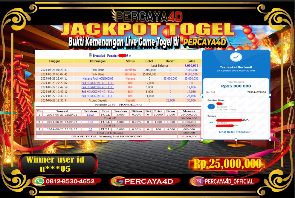 PERCAYA4D