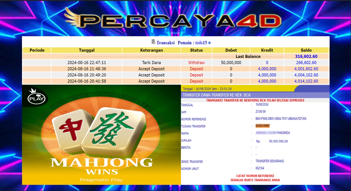 PERCAYA4D