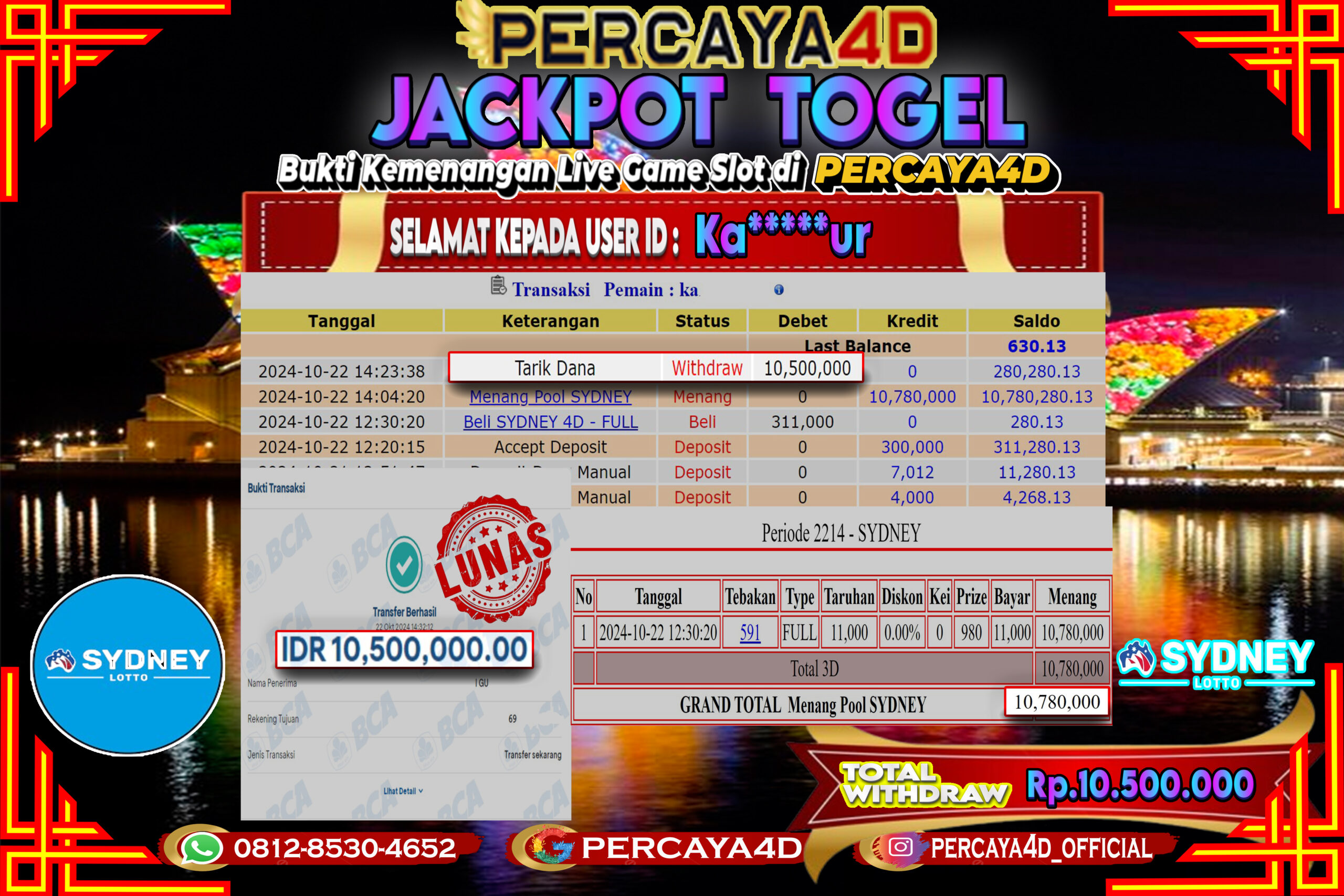 PERCAYA4D