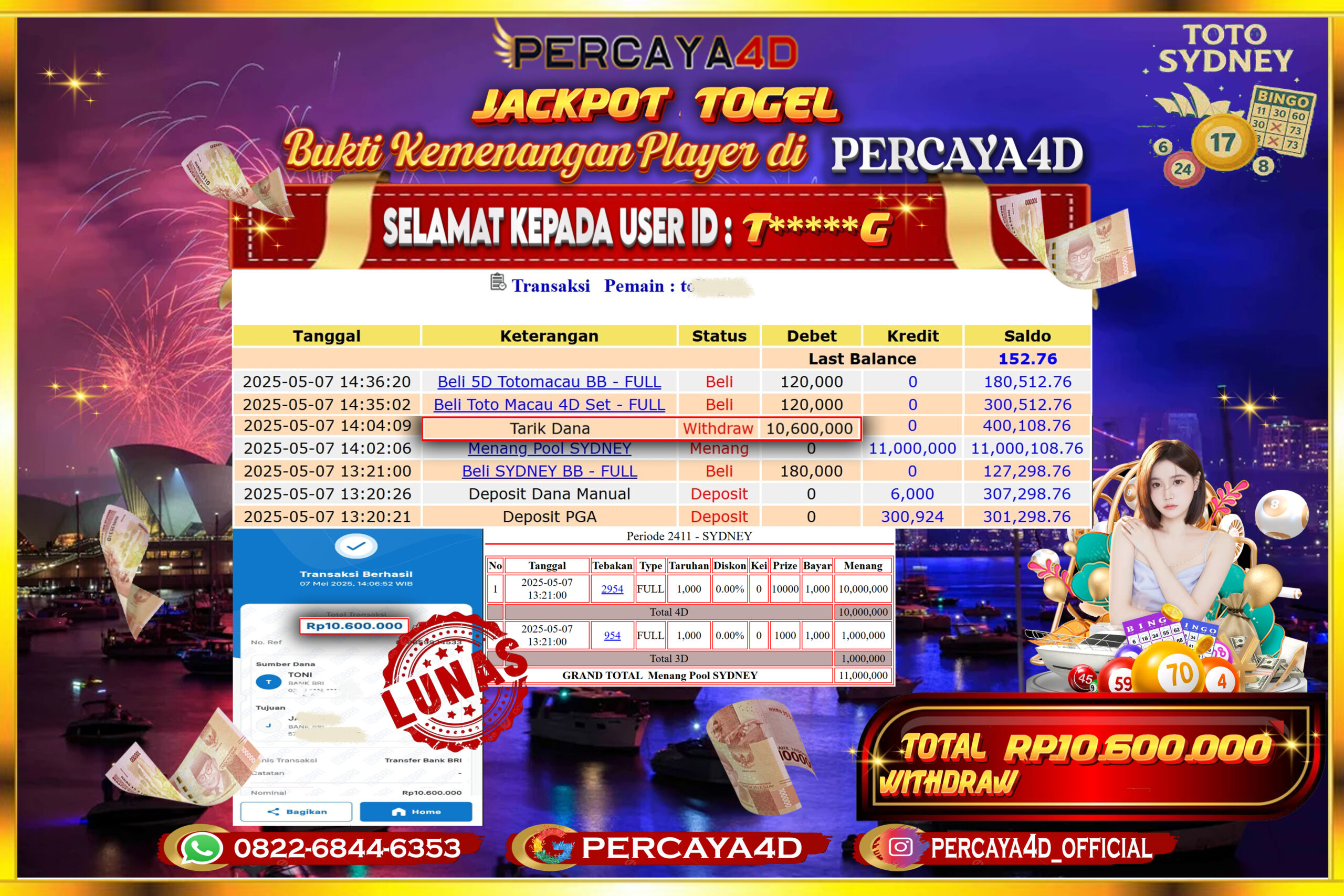 PERCAYA4D