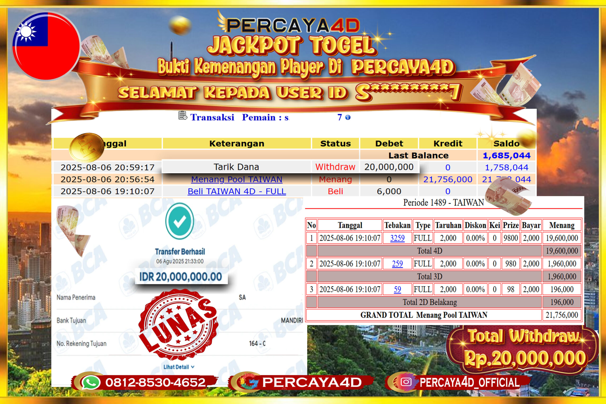 PERCAYA4D