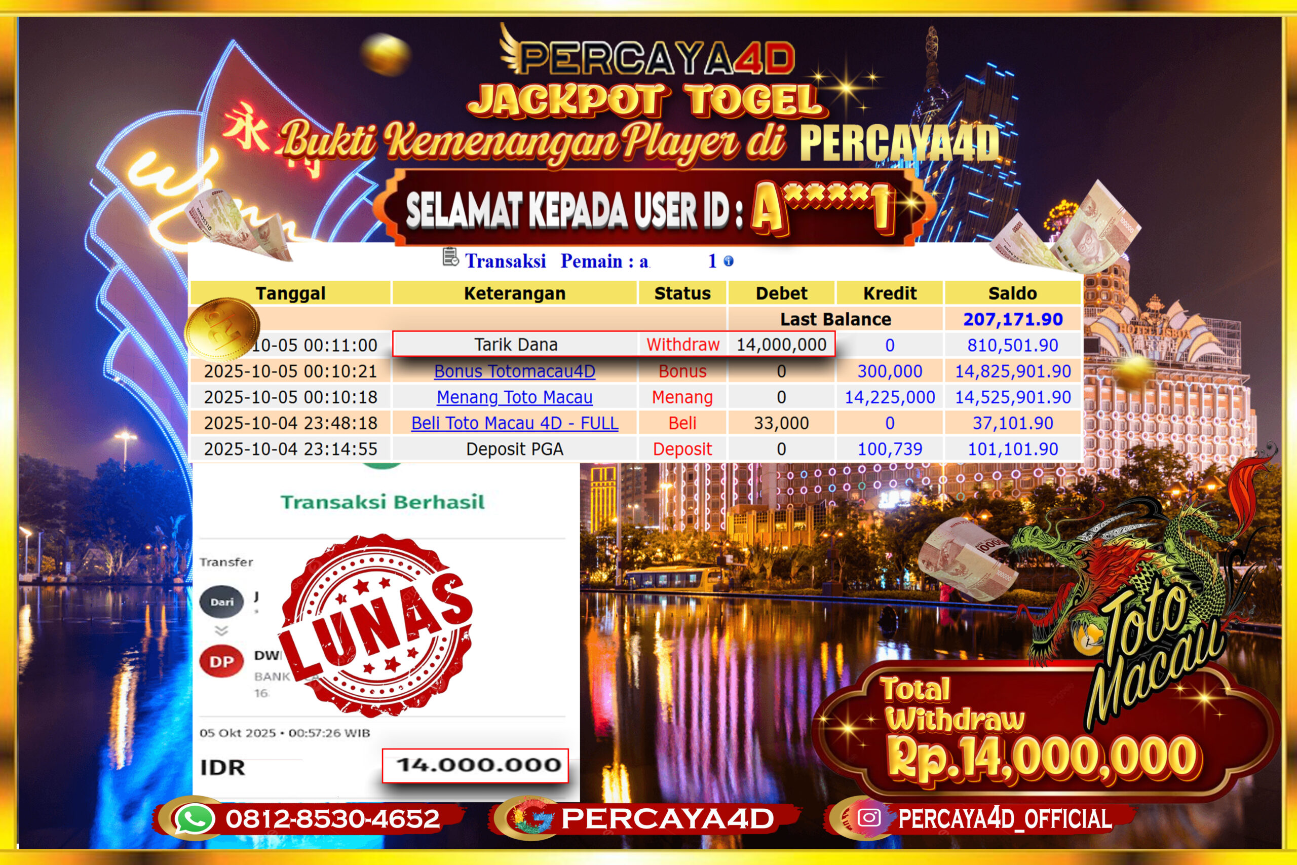 PERCAYA4D